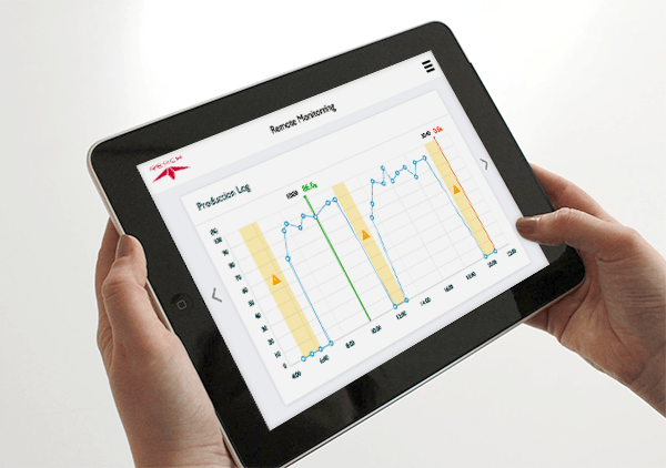 Tablet Monitor